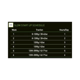 Male Edge Pro Penis Enlarger Kit