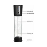 Pumped Premium Rechargeable Automatic Pump Transparent