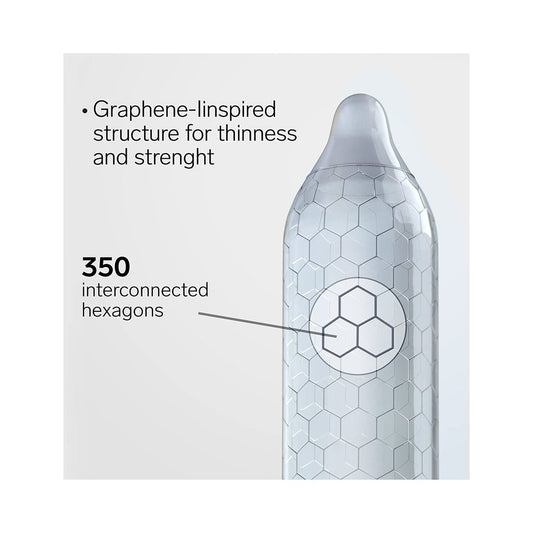 Lelo Hex Respect Xl Condom 36-pack