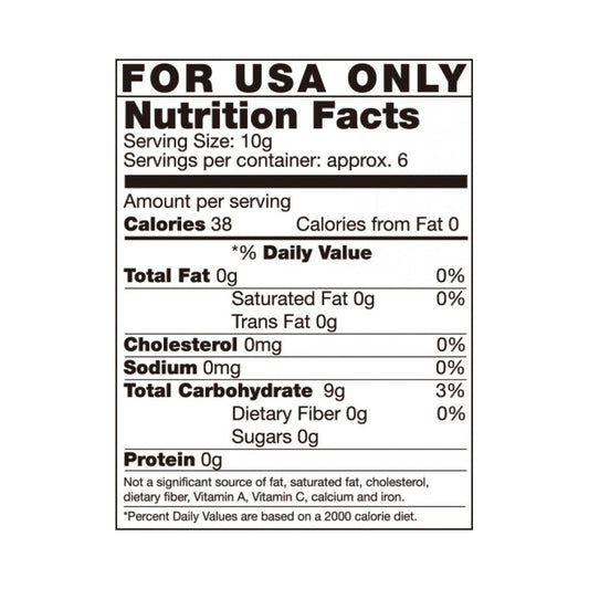 Sweet and Sexy Candy Nipple Tassels