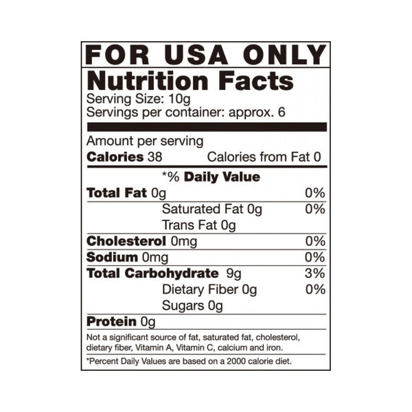 Sweet and Sexy Candy Nipple Tassels