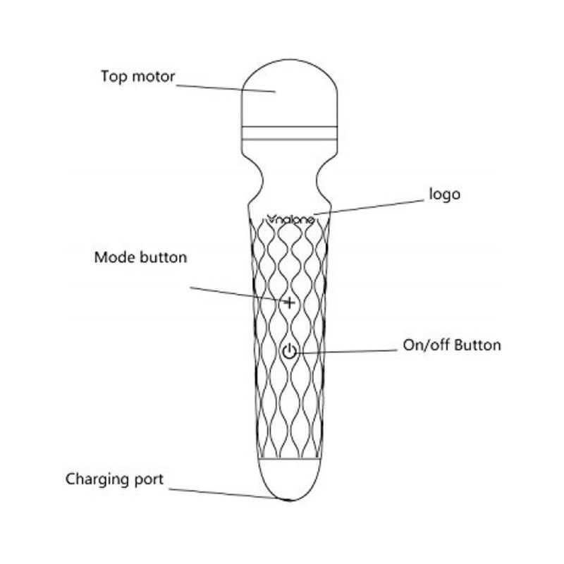 Nalone Rock Wand Massager Silicone Pink