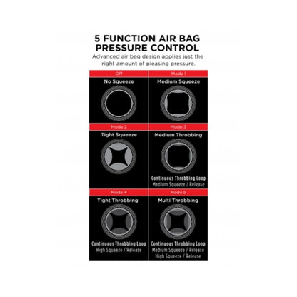 Pdx Elite Cock Compressor Vibrating Stroker