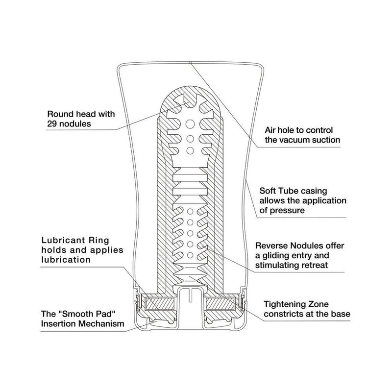 Tenga Soft Case Cup