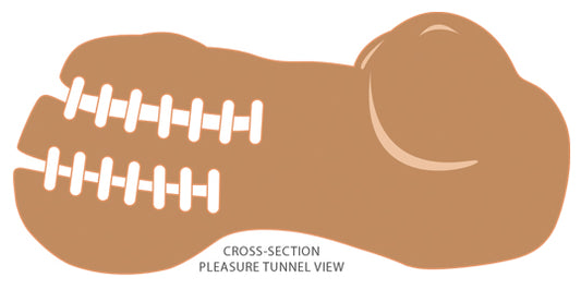Cloud 9 Mini Body Dual Stroker Pleasure Pussy and  Ass - Tan