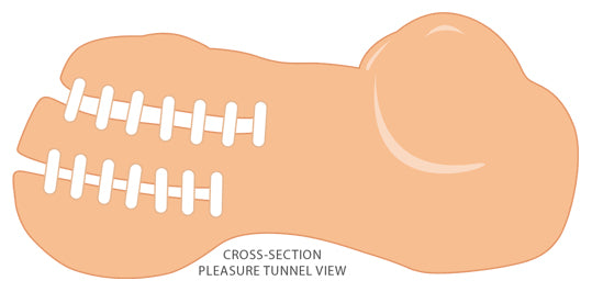 Cloud 9 Mini Body Dual Stroker Pleasure Pussy and  Ass - Light
