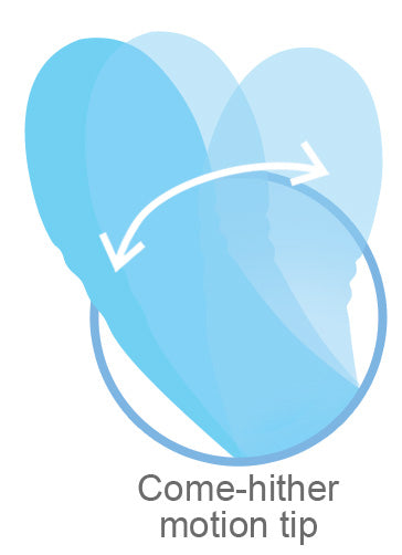 Health and Wellness Come Hither Rabbit Tri-Function